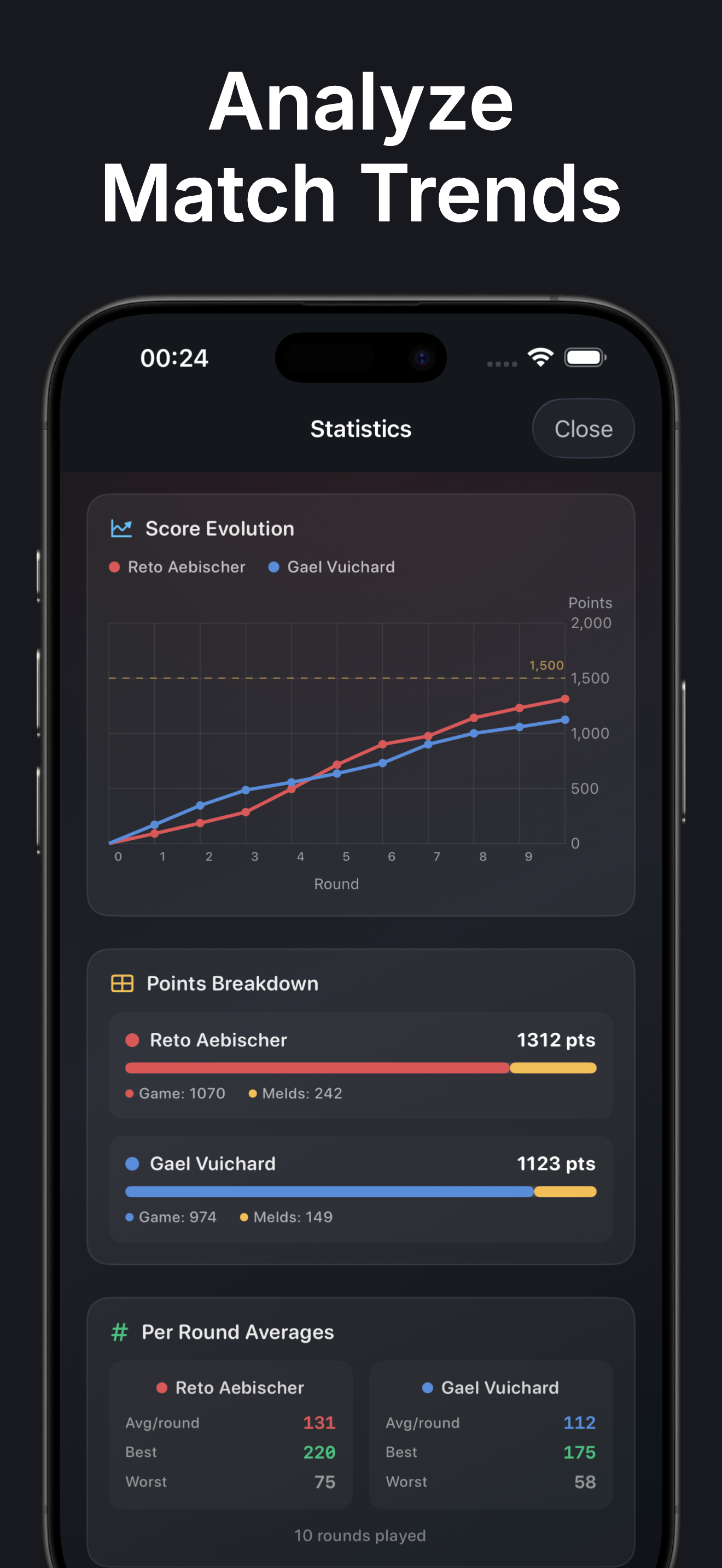 JassScore iPhone screenshot 5