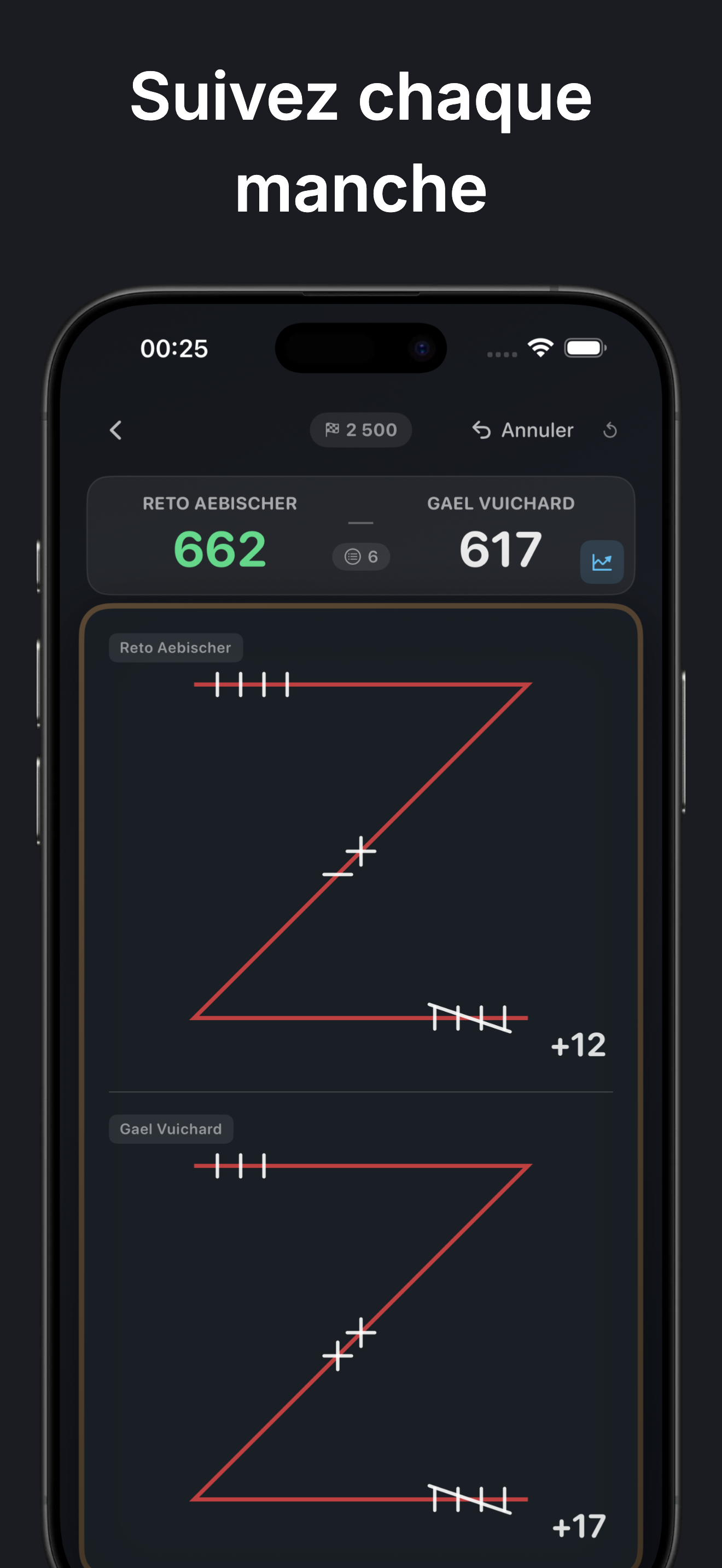JassScore capture iPhone - Partie de Chibre